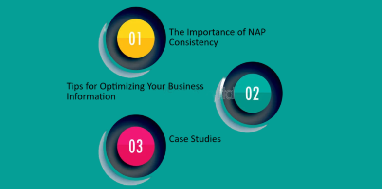 NAP Consistency: Ensuring Accurate Business Information 