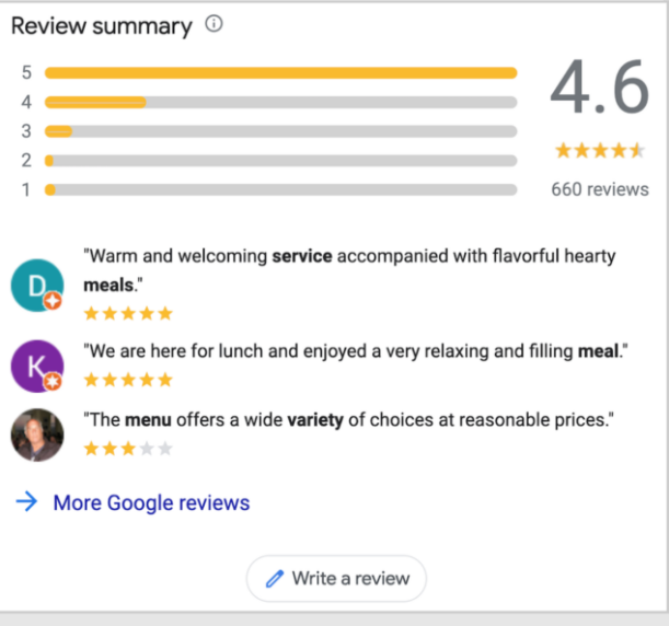 Reviews and Ratings for Google Maps SEO